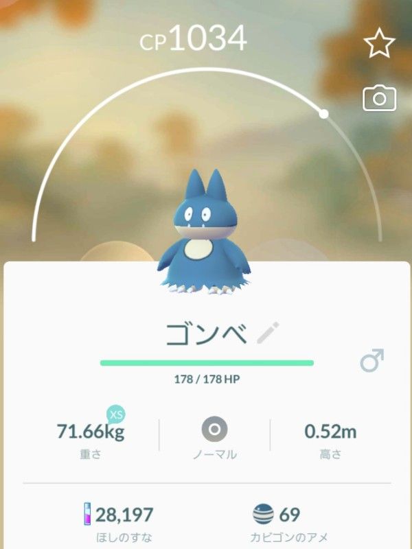 さしみぶろぐ:今週1週間は波乱の幕開けかな…
