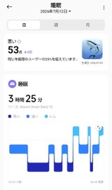 ��̲��������53�����Τ��ˡġ�