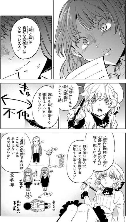 虚構推理 まとめ 二次元三次元