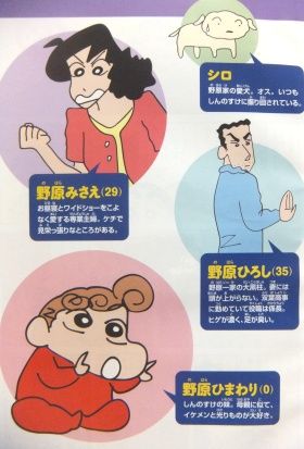 野原みさえ さん 誕生日おめでとう 二次元三次元 野原みさえ さん 誕生日おめでとう 二次元三次元