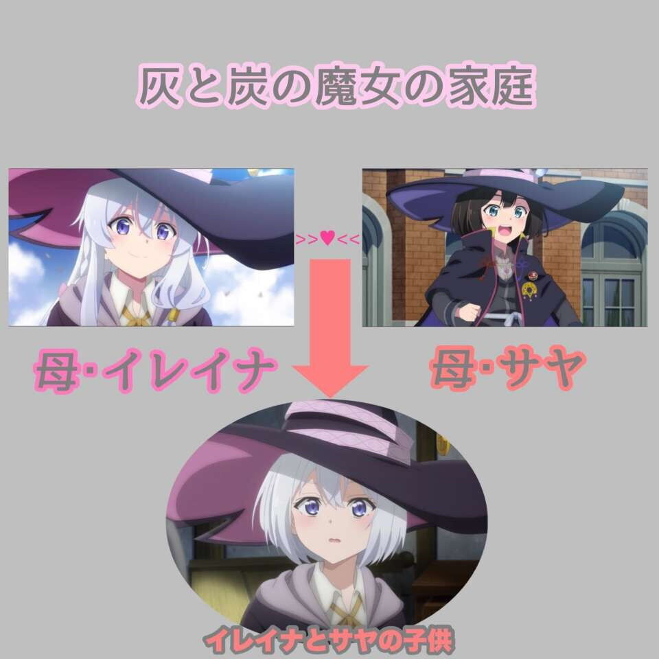 魔女の旅々 アムネシアとの旅 魔女旅 これからを語るのは伏線か 二次元三次元