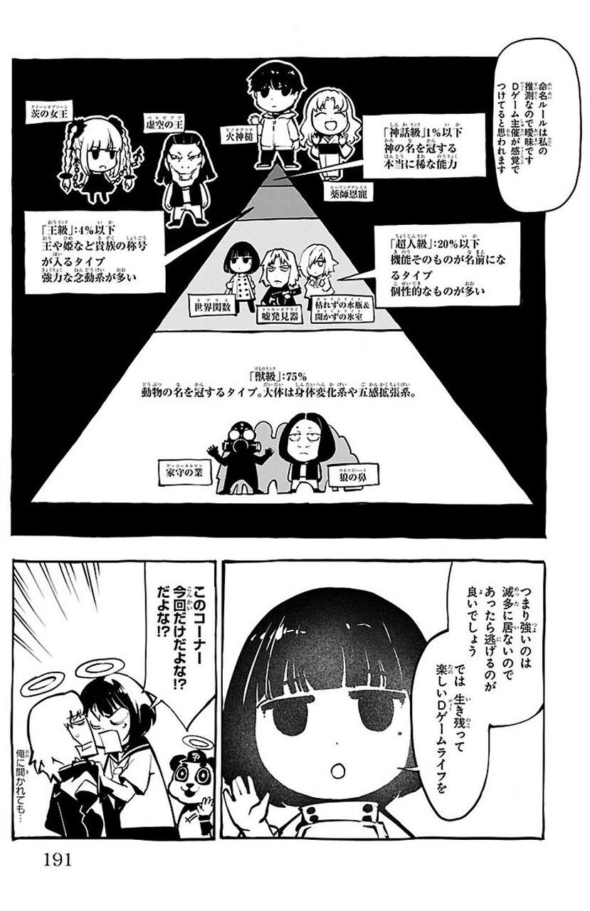 ダーウィンズゲーム 最終話にオボロ登場で ２期への期待高まる Dゲーム 二次元三次元