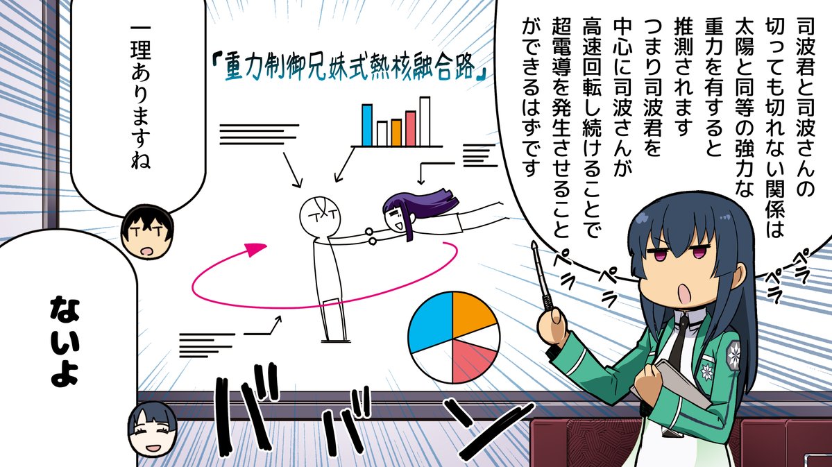 魔法科高校の劣等生 10月放送は確定か 不安な放送スケジュール 二次元三次元 魔法科高校の劣等生 10月放送は確定か 不安な放送スケジュール 二次元三次元