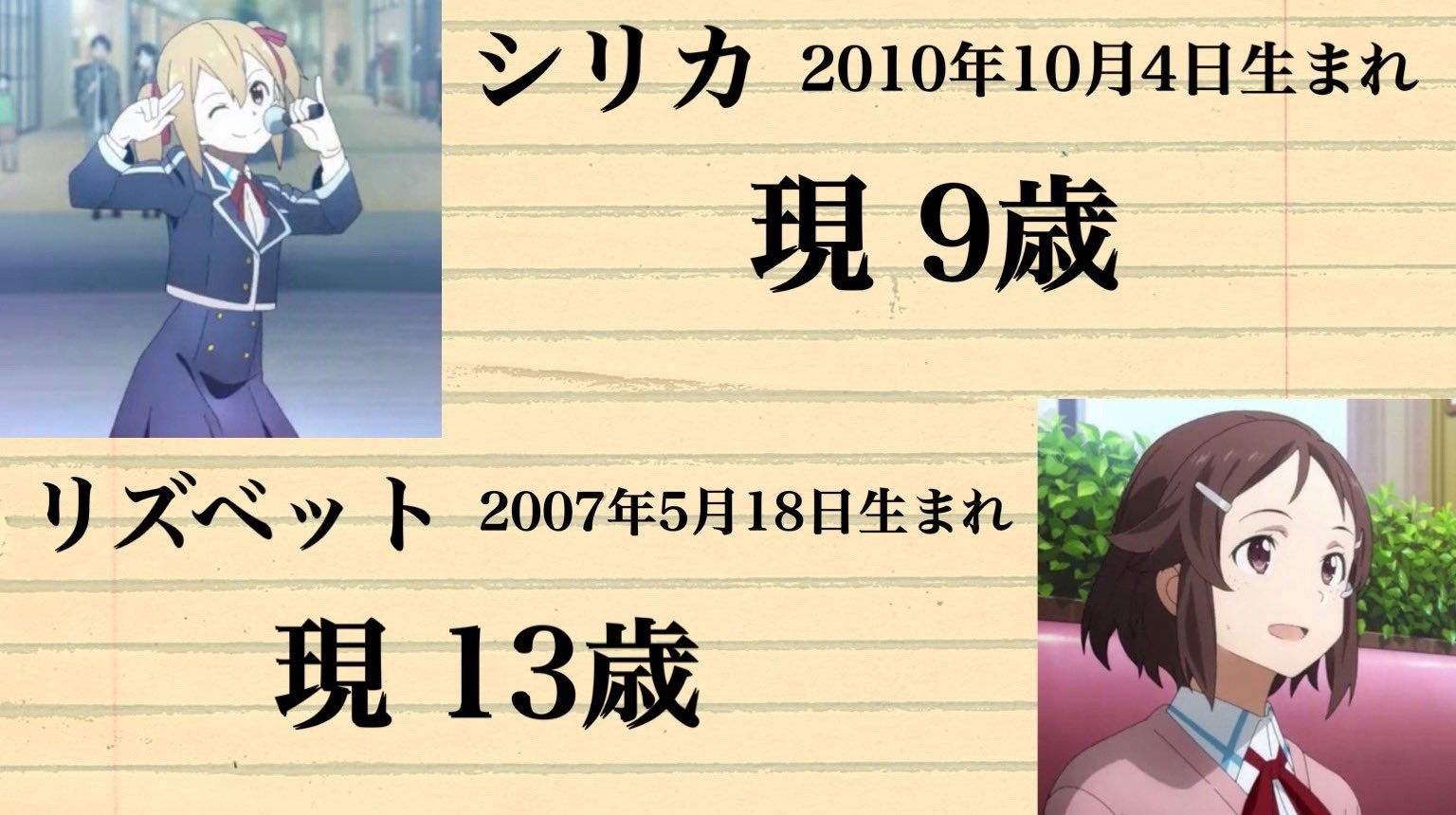 ソードアート オンライン 現代でのキリト達はもう生まれている Saoアリシゼーション ナーヴギアは未来で本当に実現する 二次元三次元 ソードアート オンライン 現代でのキリト達はもう生まれている Saoアリシゼーション ナーヴギアは未来で本当に実現する 二次元三次元