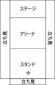 別府ビーコンプラザ コンベンションホール 3月4日ライブレポ編 ネタバレあり My Landscape With Mr Children ミスチルの匂いに導かれて