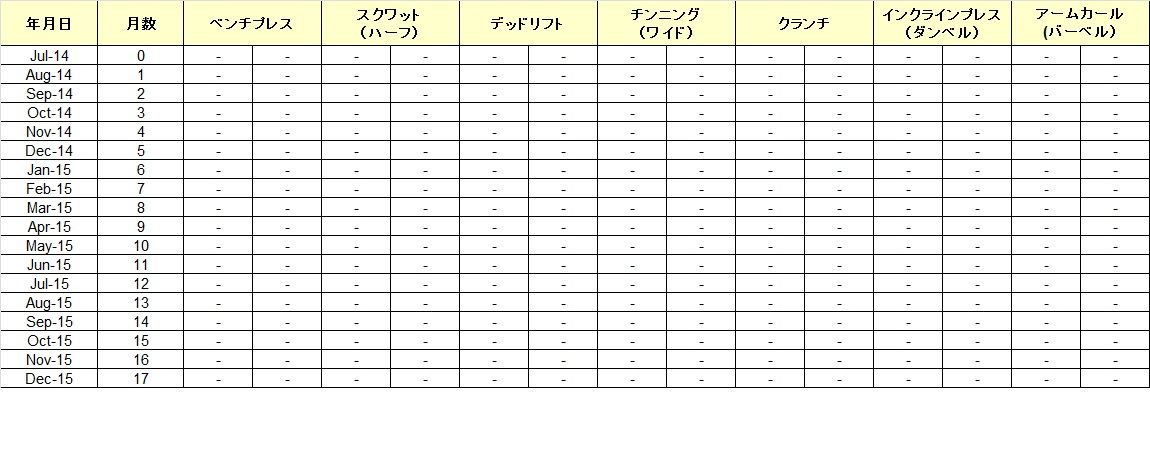 筋トレ記録一覧表 Mr Gの気ままなblog