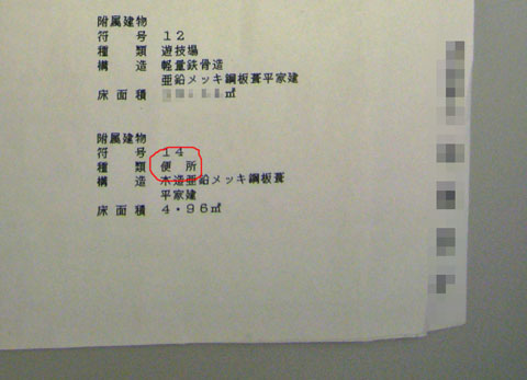 登記済2