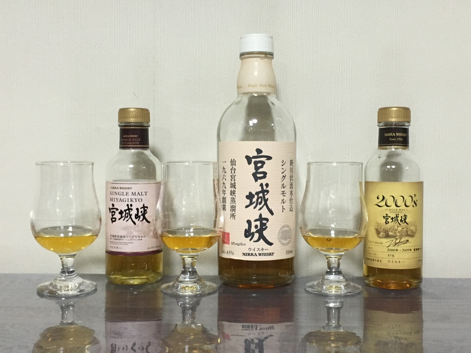 宮城峡2000's : ポッキーの酒的備忘録