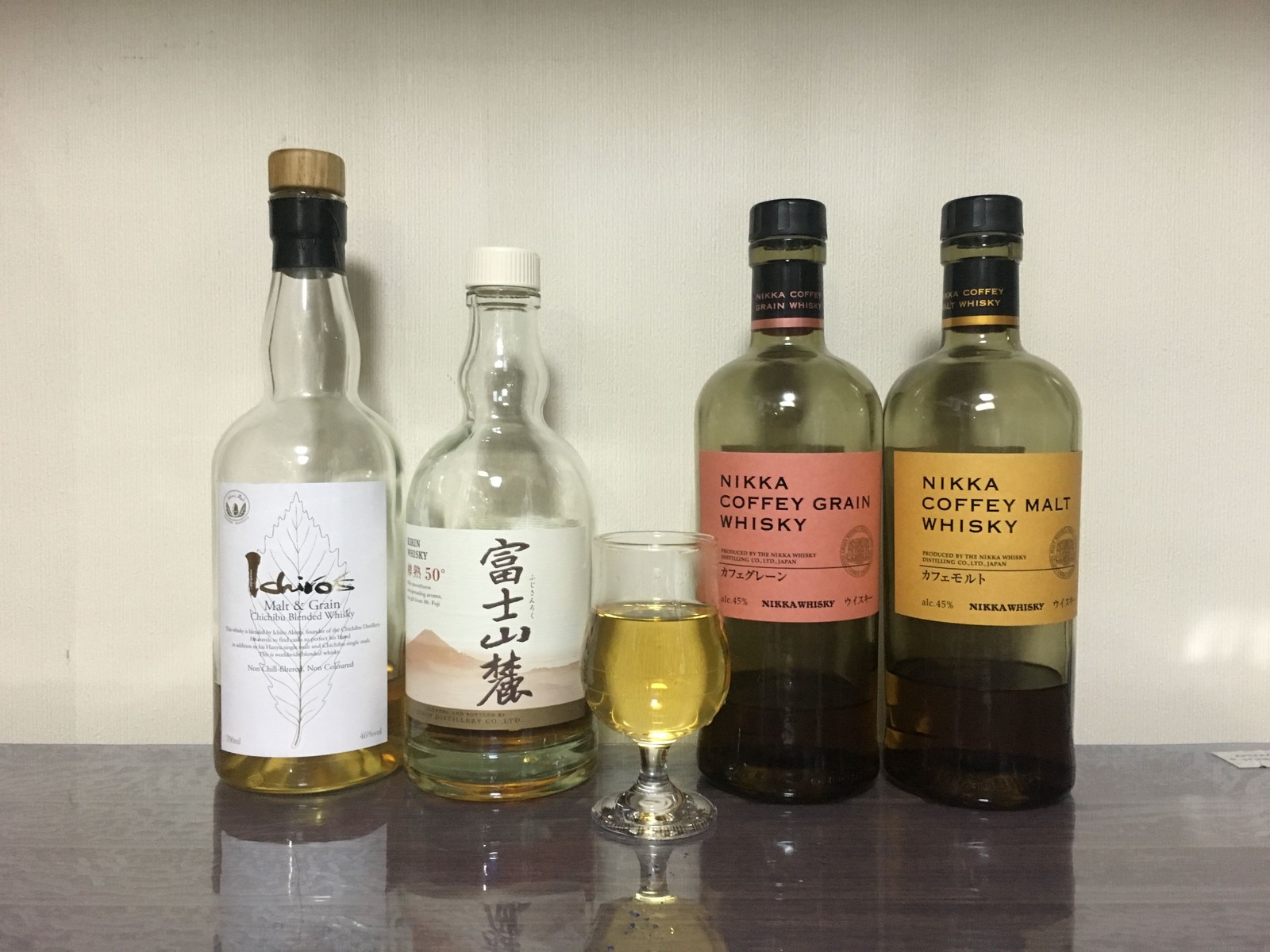 割り ウイスキー お湯