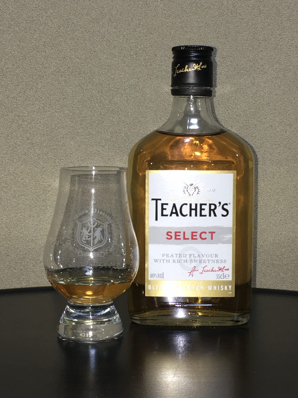 ティーチャーズ セレクト : ポッキーの酒的備忘録