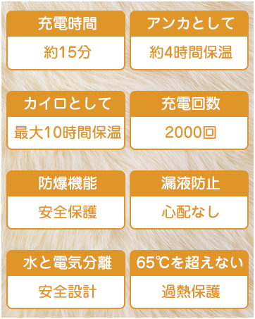 8723508a-e46f-