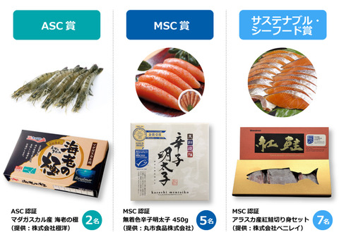fishfaceプレゼント
