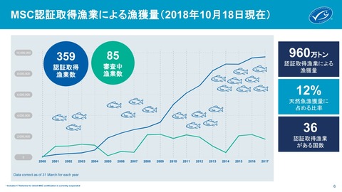 sss18-05