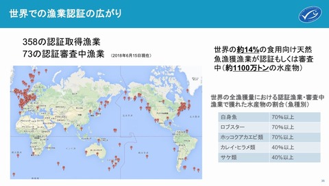 認証広がり