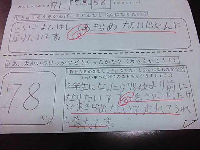 小1の娘が学校の持久走大会で最下位に でも しまみちさんの8bitのアタマ