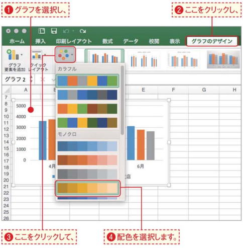 Office Mac 16に対応 グラフの色を変更するには Office Mac 11 16 ダウンロード版 機能と価格比較 Office Mac 16に対応 グラフの色を変更するには Office Mac 11 16 ダウンロード版 機能と価格比較