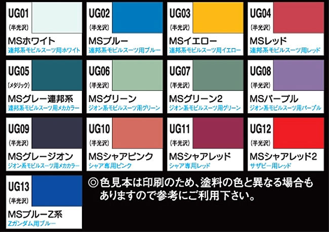 HSレポート】 ガンダムカラー（単色）シリーズ リニューアル （GSI