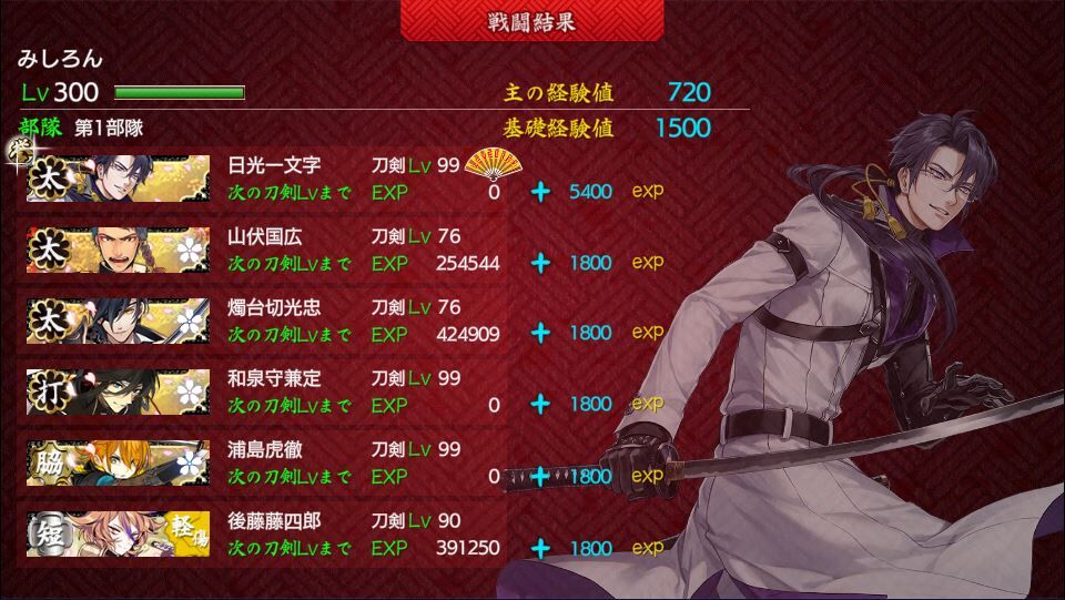 カンスト とうらぶひとりごと