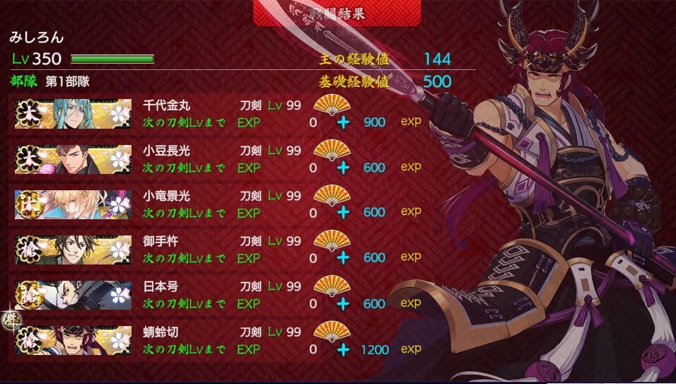 小豆長光 とうらぶひとりごと