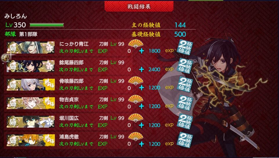 カンスト とうらぶひとりごと