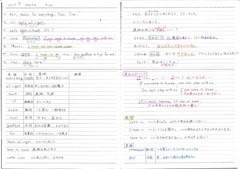 英語のノートのまとめ方 例 頑張るな 楽しもう