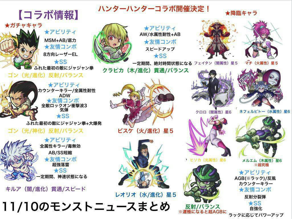 モンスト エンペラー タイム と は モンスト エンペラー タイム と は モンスト エンペラー タイム と は モンスト エンペラー タイム と は