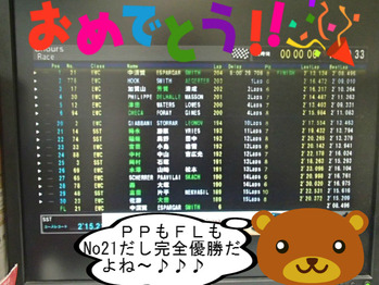BlogPaint