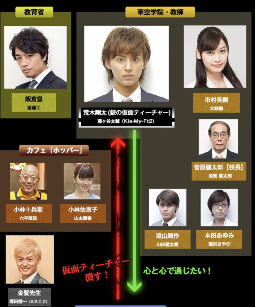 話題の岸優太の人気をまるハダカにwww 芸能まとめブログ 話題の岸優太の人気をまるハダカにwww 芸能まとめブログ