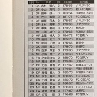 前橋育英09 群馬 いにしえの高校サッカー備忘録 前橋育英09 群馬 いにしえの高校サッカー備忘録