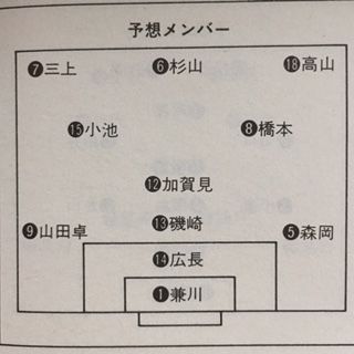 いにしえの高校サッカー備忘録 1992年度 いにしえの高校サッカー備忘録 1992年度