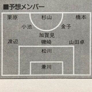 桐蔭学園1991(神奈川) : いにしえの高校サッカー備忘録 桐蔭学園1991(神奈川) : いにしえの高校サッカー備忘録