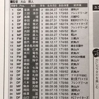 武南06 埼玉 いにしえの高校サッカー備忘録 武南06 埼玉 いにしえの高校サッカー備忘録