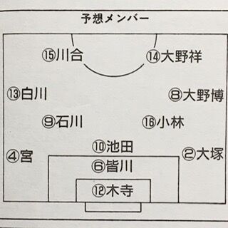 武南19 埼玉 いにしえの高校サッカー備忘録 武南19 埼玉 いにしえの高校サッカー備忘録