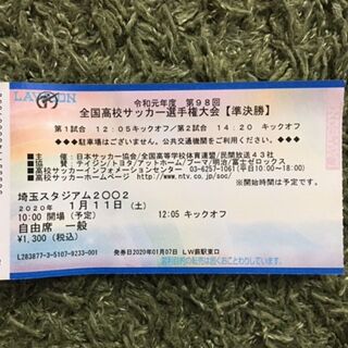 いにしえの高校サッカー備忘録 いにしえの高校サッカー備忘録