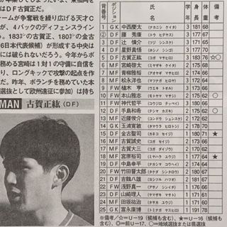 東福岡1996 福岡 いにしえの高校サッカー備忘録