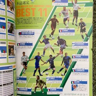 ワールドカップ2006 ベストイレブン編 : いにしえの高校サッカー