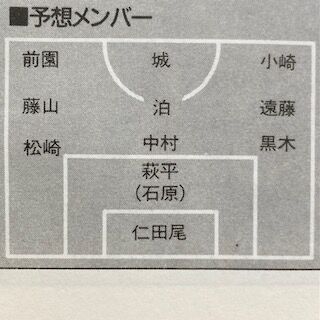 鹿児島実1991（鹿児島） : いにしえの高校サッカー備忘録