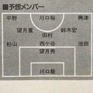 清水商1991（静岡） : いにしえの高校サッカー備忘録