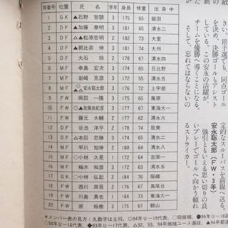 清水商1994 静岡 いにしえの高校サッカー備忘録