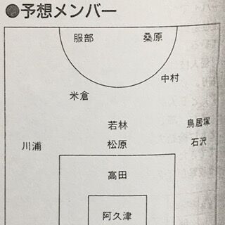 前橋商19 群馬 いにしえの高校サッカー備忘録