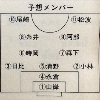 帝京1990（東京） : いにしえの高校サッカー備忘録