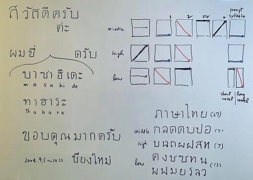オンライン英会話でタイ語 日本の心 さいき 佐伯
