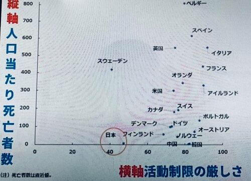 地動説と天動説 日本の心 さいき 佐伯