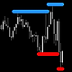 zigzagtriad-mtf+alerts 2.mq4