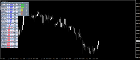 forexprofitsupreme meter