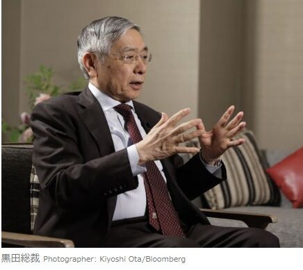 黒田総裁