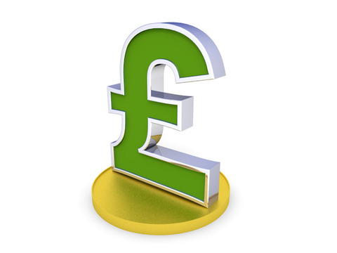 gbp