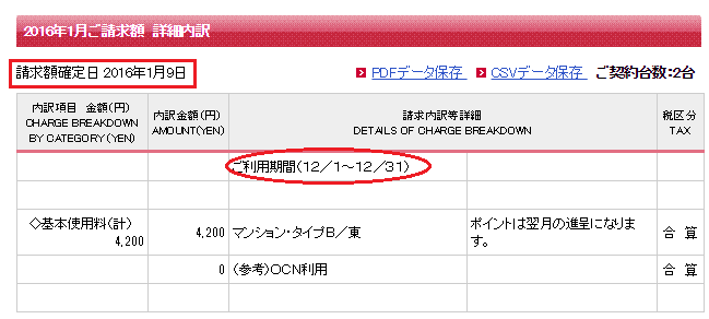 ドコモ光二重請求 2017 4 26追記 東京の田中です