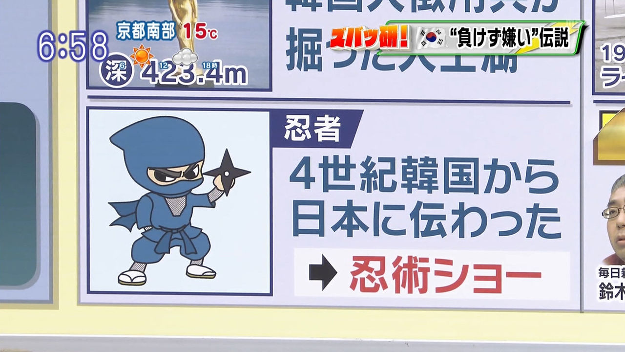 画像あり 朝ズバ で韓国起源説 ウリジナル を特集したtbsにネット騒然 どうしたtbsw なんでこんな放送してんだよw まとめんたる W 2chまとめ 画像あり 朝ズバ で韓国起源説 ウリジナル を特集したtbsにネット騒然 どうしたtbsw なんでこんな放送してんだよw まとめんたる W 2chまとめ