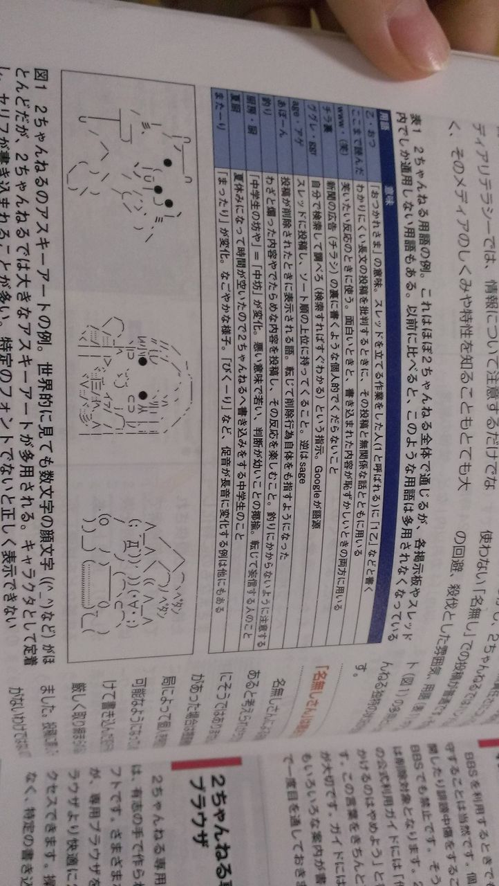画像あり 教科書に2chが載ってるんだがｗｗｗ これは逝ってよしｗｗw まとめんたる W 2chまとめ